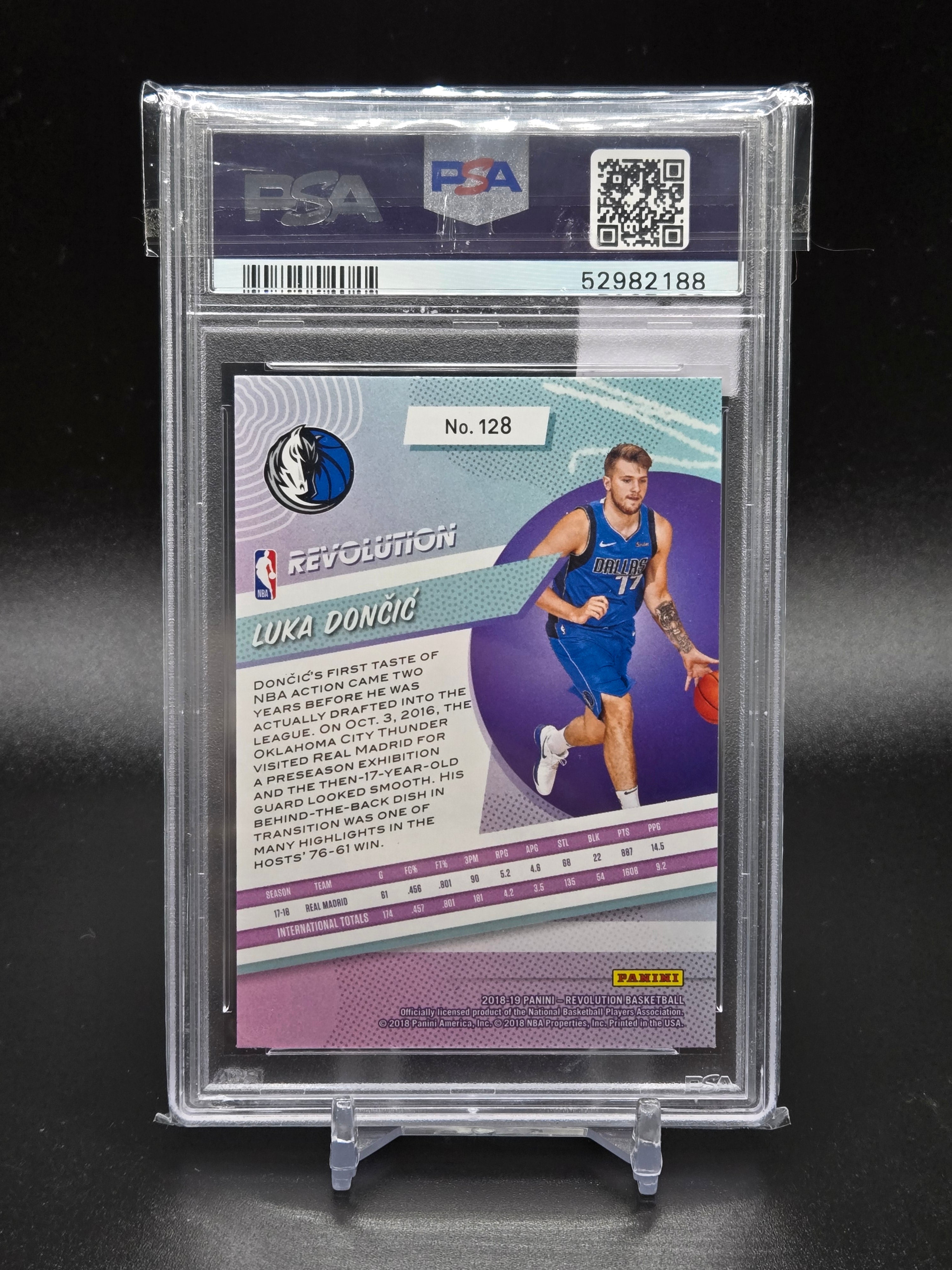 2018 Panini Revolution Luka Donicic